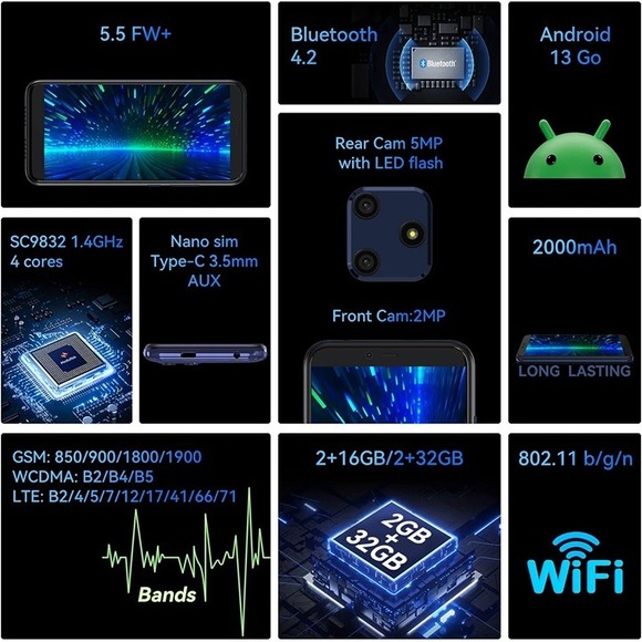 Compatible with iPhone - Picture 2 of 7